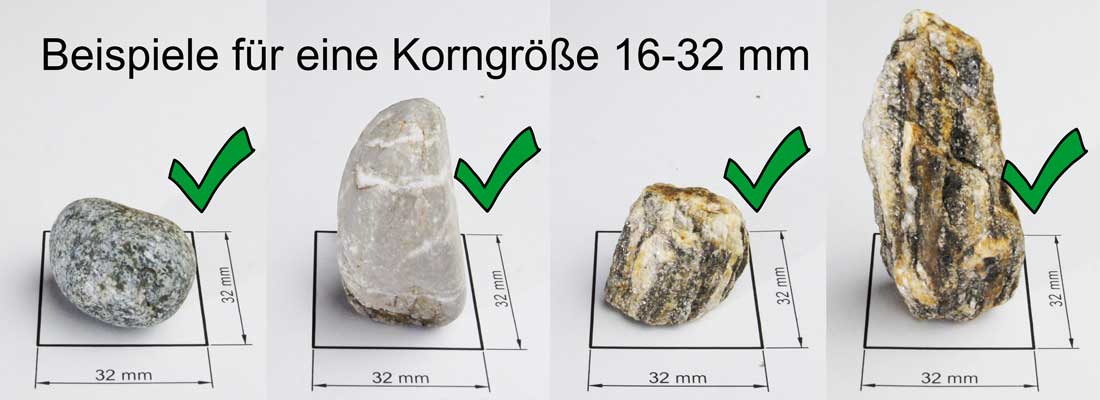 Korngröße Zierkies Ziersplitt